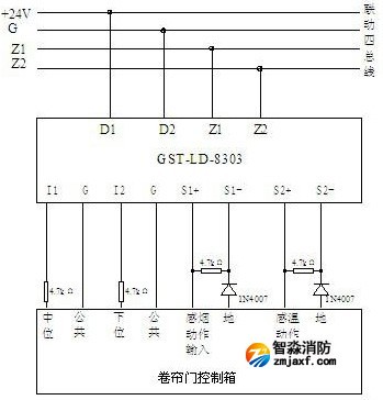 無(wú)源常閉檢線輸入接線示意圖