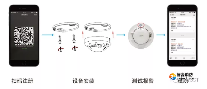 海灣NB-loT感煙探測(cè)器安裝調(diào)試方便