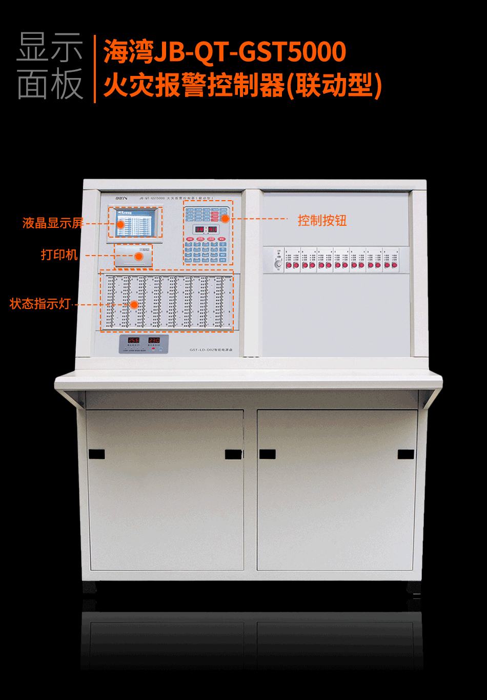 海灣JB-QT-GST5000火災(zāi)報(bào)警控制器(聯(lián)動型)顯示面板